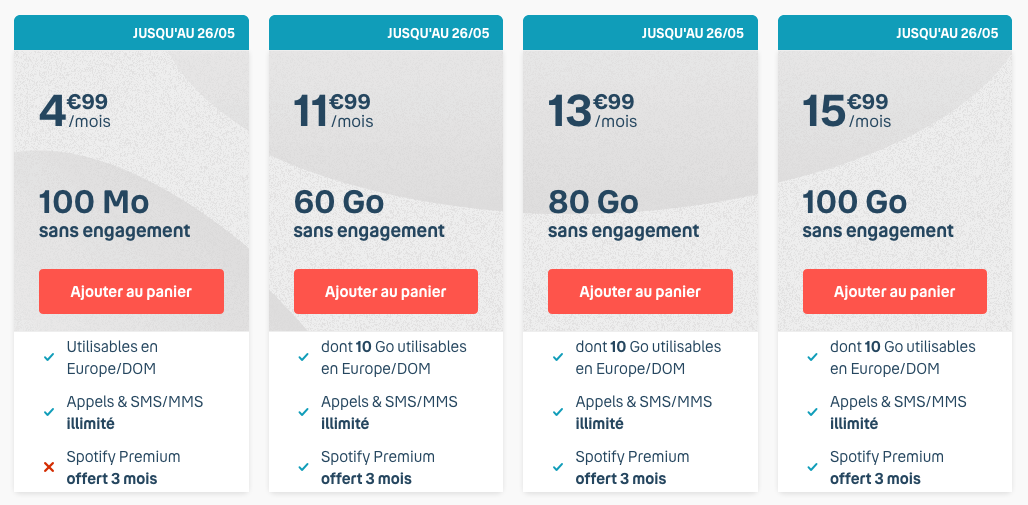 B&You : Découvrez Les Forfaits Mobiles En Promo - Actusmartphone.fr