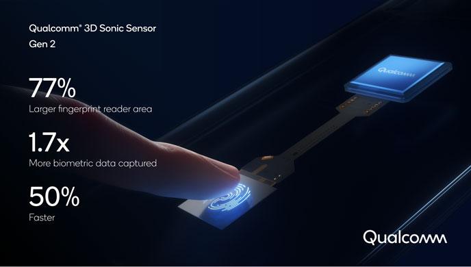 3D Sonic Sensor Gen 2