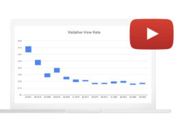 youtube violative view rate