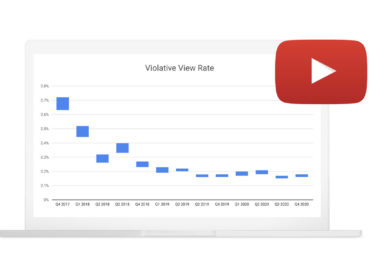 youtube violative view rate