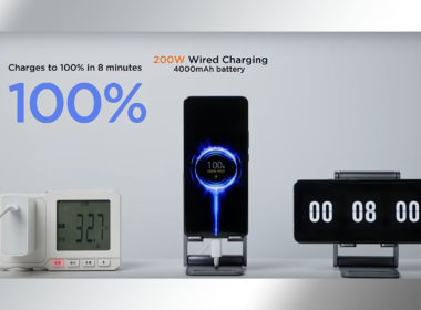 xiaomi hypercharge 200W