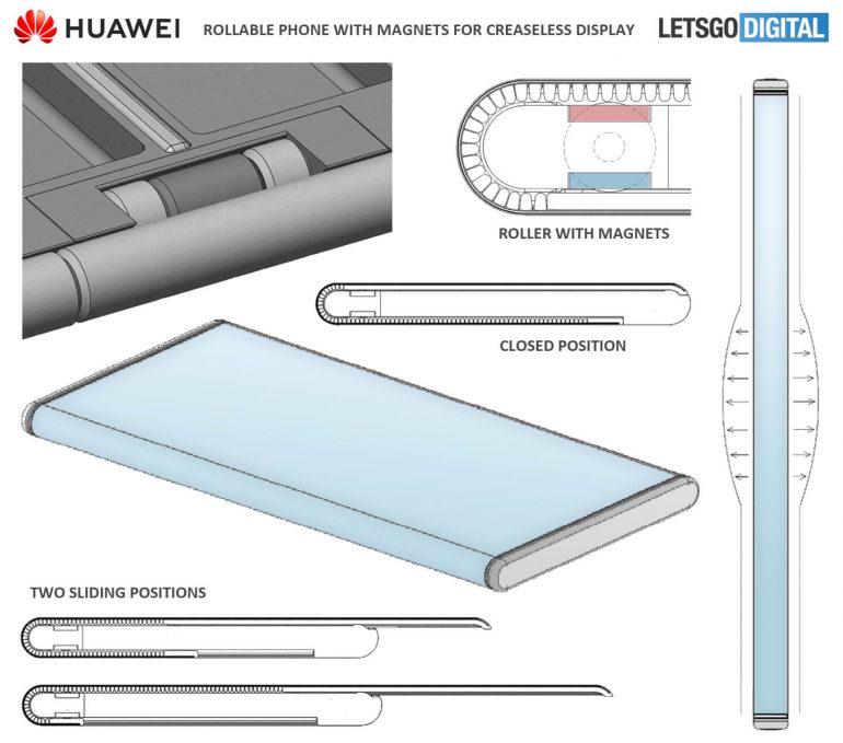 brevet Huawei